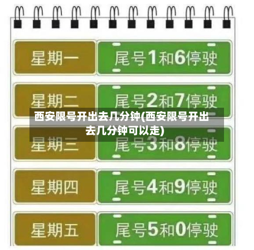 西安限号开出去几分钟(西安限号开出去几分钟可以走)