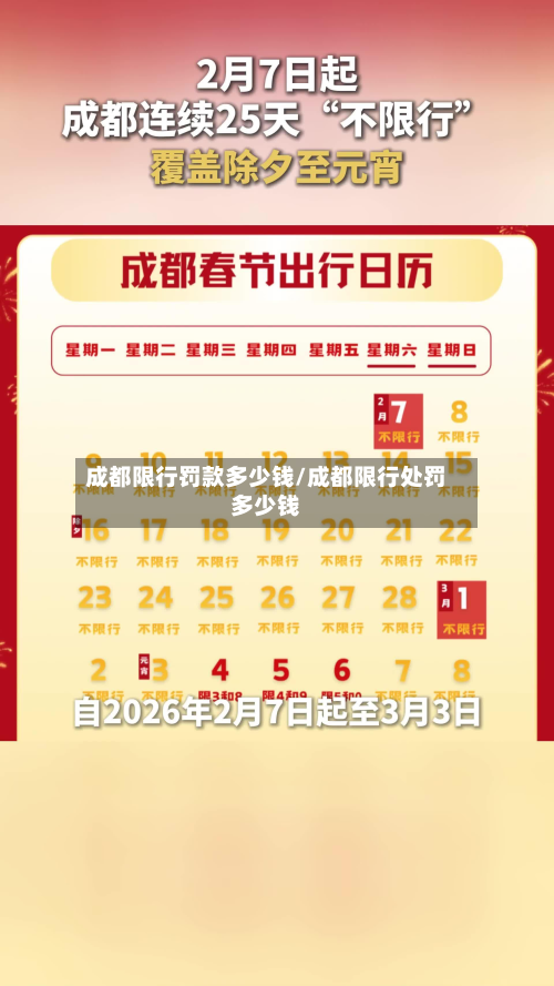 成都限行罚款多少钱/成都限行处罚多少钱