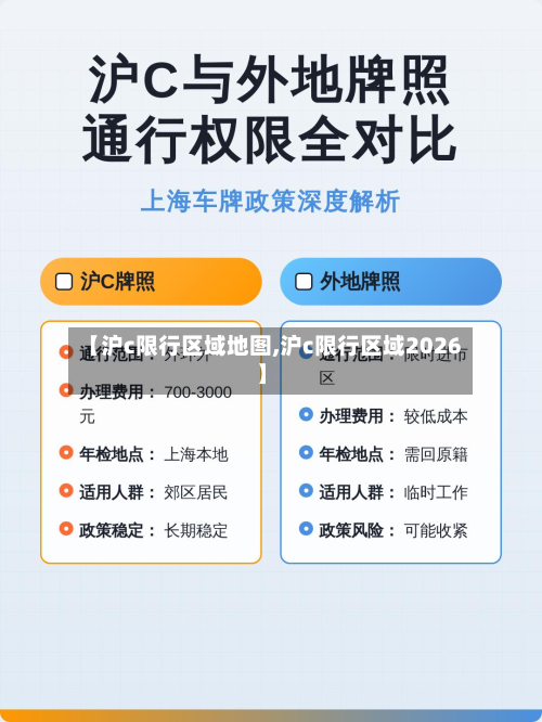【沪c限行区域地图,沪c限行区域2026】