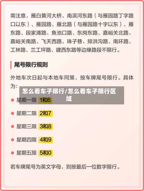 怎么看车子限行/怎么看车子限行区域-第3张图片