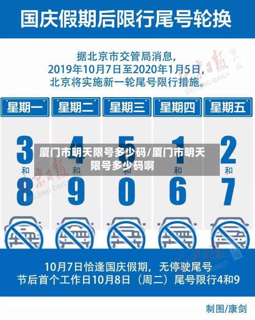 厦门市明天限号多少码/厦门市明天限号多少码啊-第2张图片