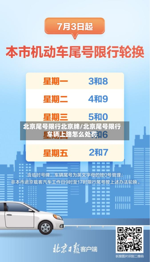 北京尾号限行北京牌/北京尾号限行车辆上路怎么处罚