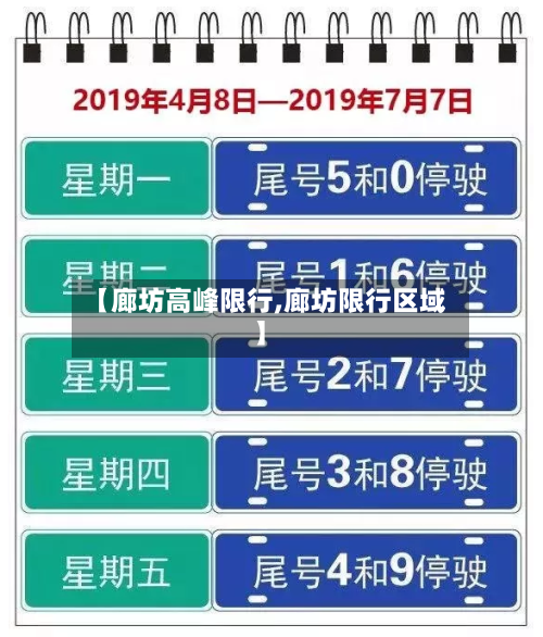 【廊坊高峰限行,廊坊限行区域】-第2张图片