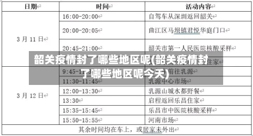 韶关疫情封了哪些地区呢(韶关疫情封了哪些地区呢今天)