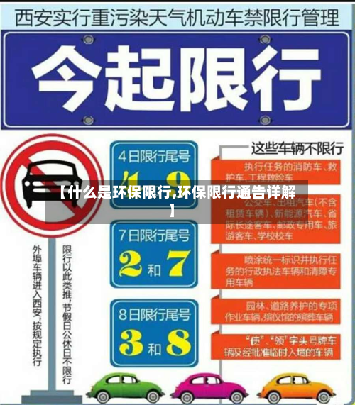【什么是环保限行,环保限行通告详解】