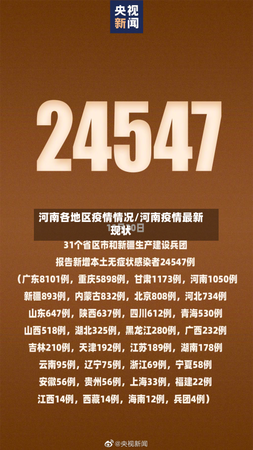 河南各地区疫情情况/河南疫情最新现状