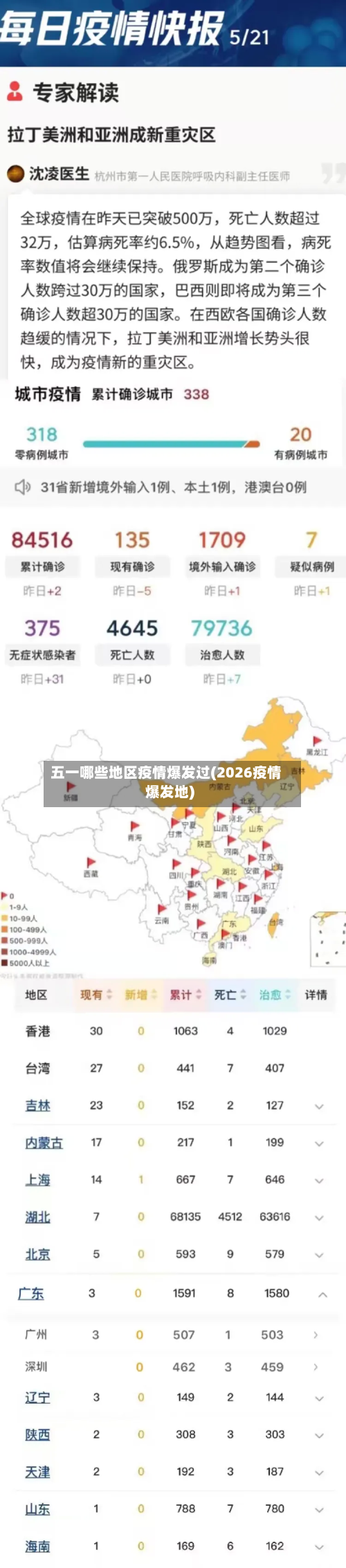 五一哪些地区疫情爆发过(2026疫情爆发地)-第3张图片