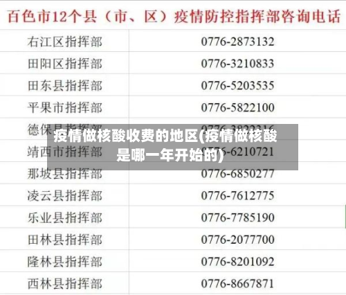 疫情做核酸收费的地区(疫情做核酸是哪一年开始的)-第2张图片