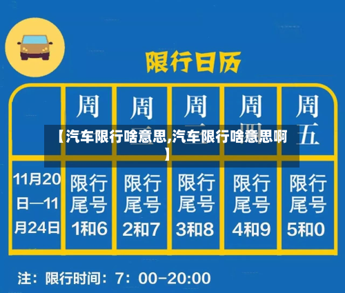 【汽车限行啥意思,汽车限行啥意思啊】