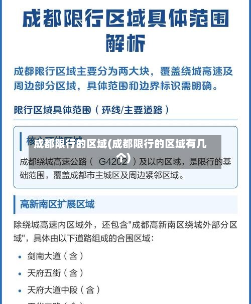 成都限行的区域(成都限行的区域有几个)