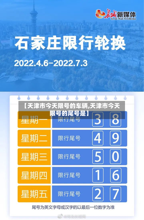 【天津市今天限号的车辆,天津市今天限号的尾号是】-第2张图片