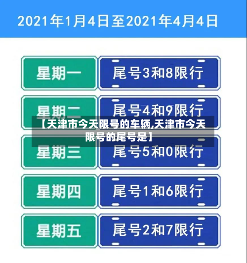 【天津市今天限号的车辆,天津市今天限号的尾号是】