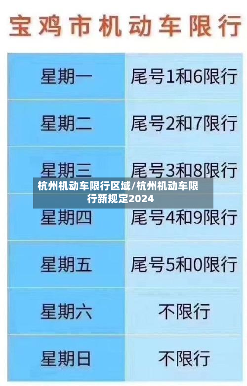杭州机动车限行区域/杭州机动车限行新规定2024