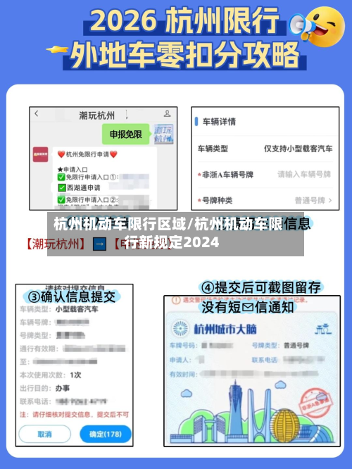 杭州机动车限行区域/杭州机动车限行新规定2024-第2张图片
