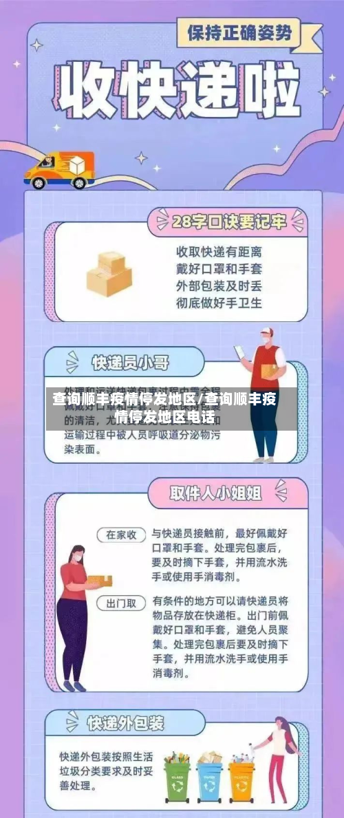 查询顺丰疫情停发地区/查询顺丰疫情停发地区电话