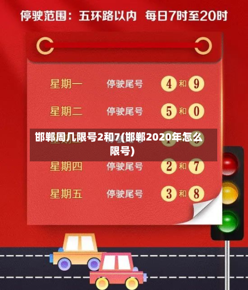 邯郸周几限号2和7(邯郸2020年怎么限号)-第2张图片