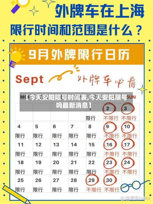 【今天安阳限号时间表,今天安阳限号吗最新消息】