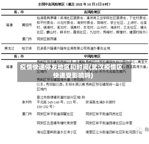 疫情快递停发地区和时间(武汉疫情区快递受影响吗)-第2张图片