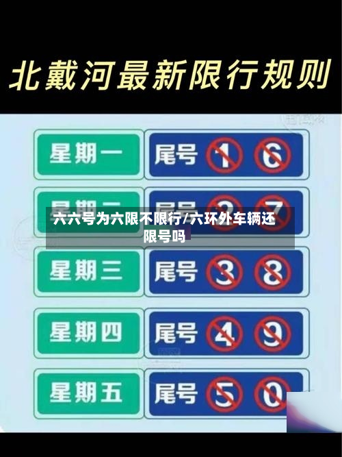 六六号为六限不限行/六环外车辆还限号吗-第3张图片