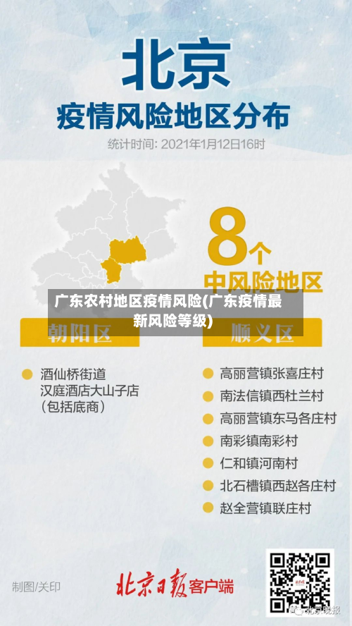 广东农村地区疫情风险(广东疫情最新风险等级)
