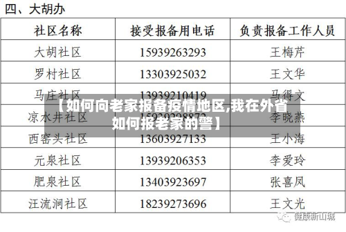 【如何向老家报备疫情地区,我在外省如何报老家的警】