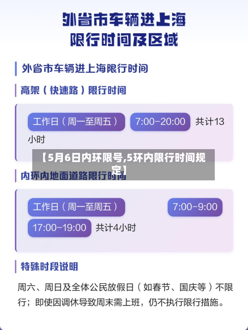 【5月6日内环限号,5环内限行时间规定】