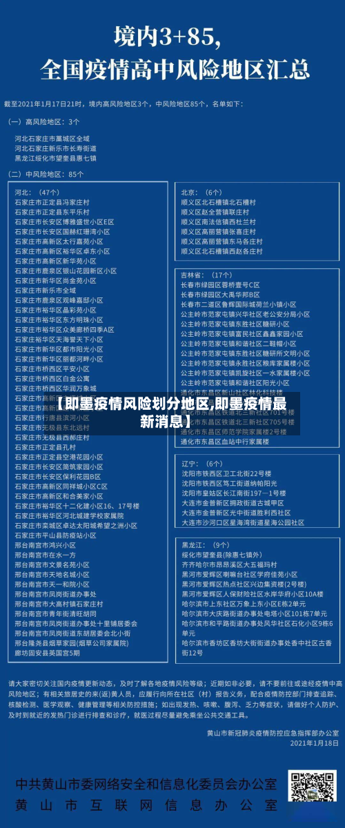【即墨疫情风险划分地区,即墨疫情最新消息】