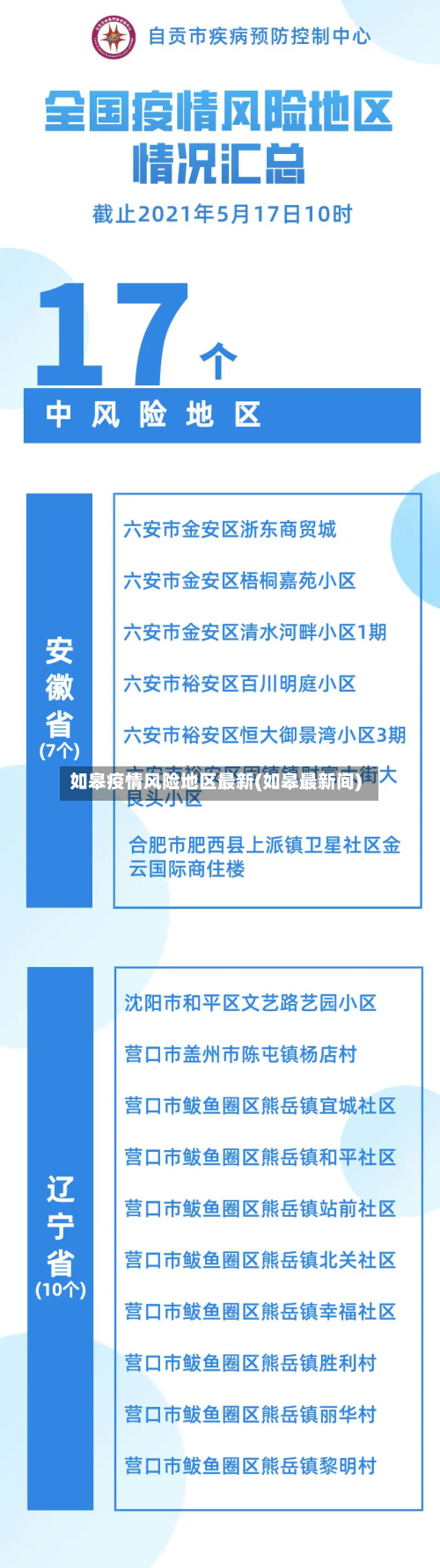 如皋疫情风险地区最新(如皋最新间)