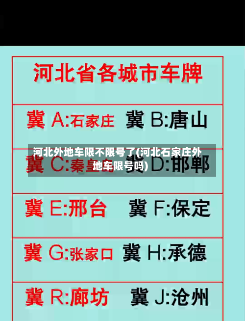 河北外地车限不限号了(河北石家庄外地车限号吗)-第2张图片