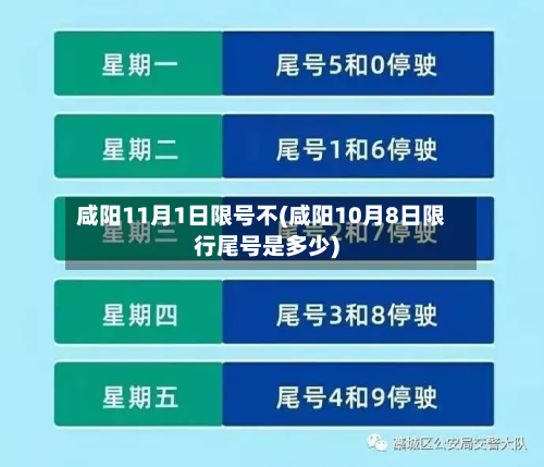 咸阳11月1日限号不(咸阳10月8日限行尾号是多少)-第2张图片