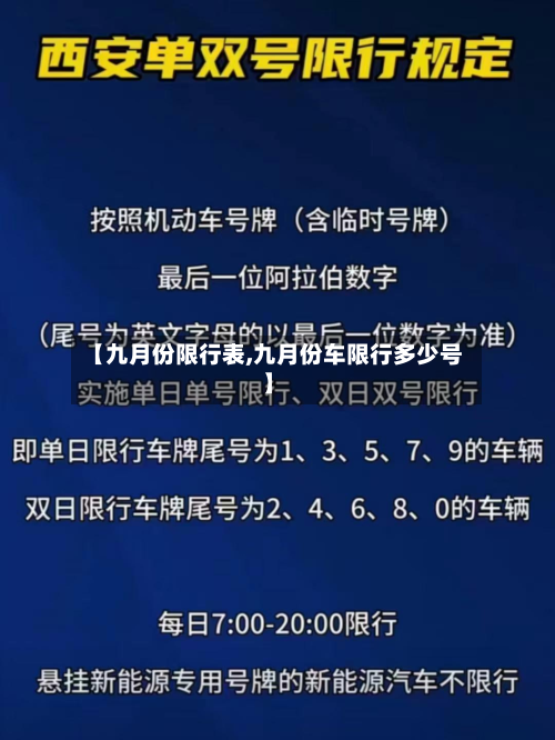 【九月份限行表,九月份车限行多少号】