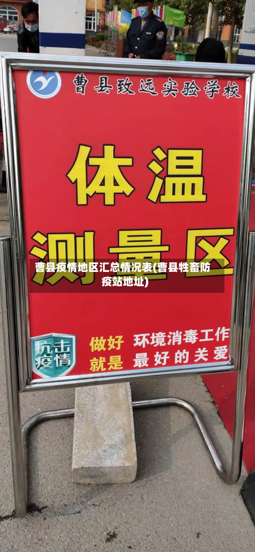 曹县疫情地区汇总情况表(曹县牲畜防疫站地址)