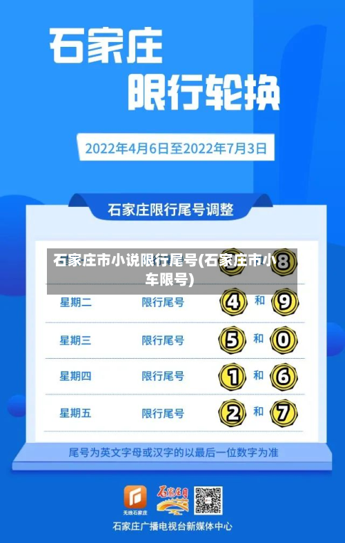 石家庄市小说限行尾号(石家庄市小车限号)-第2张图片