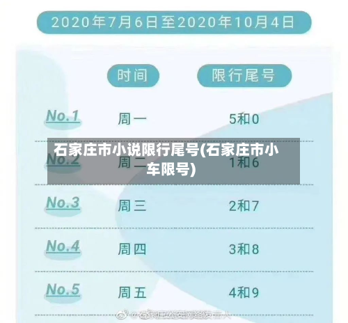 石家庄市小说限行尾号(石家庄市小车限号)