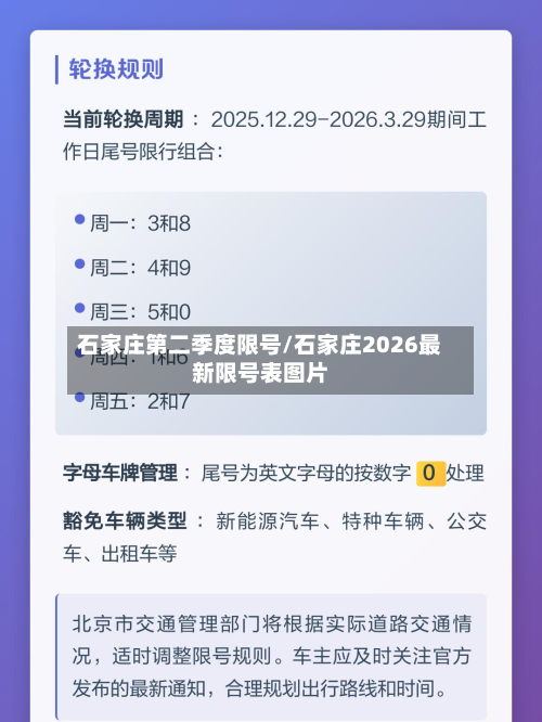 石家庄第二季度限号/石家庄2026最新限号表图片-第2张图片