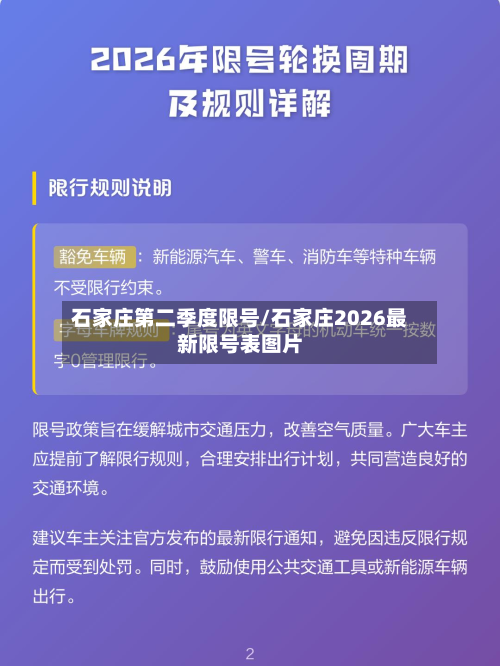 石家庄第二季度限号/石家庄2026最新限号表图片