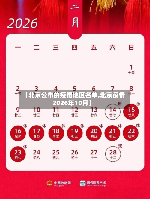 【北京公布的疫情地区名单,北京疫情2026年10月】