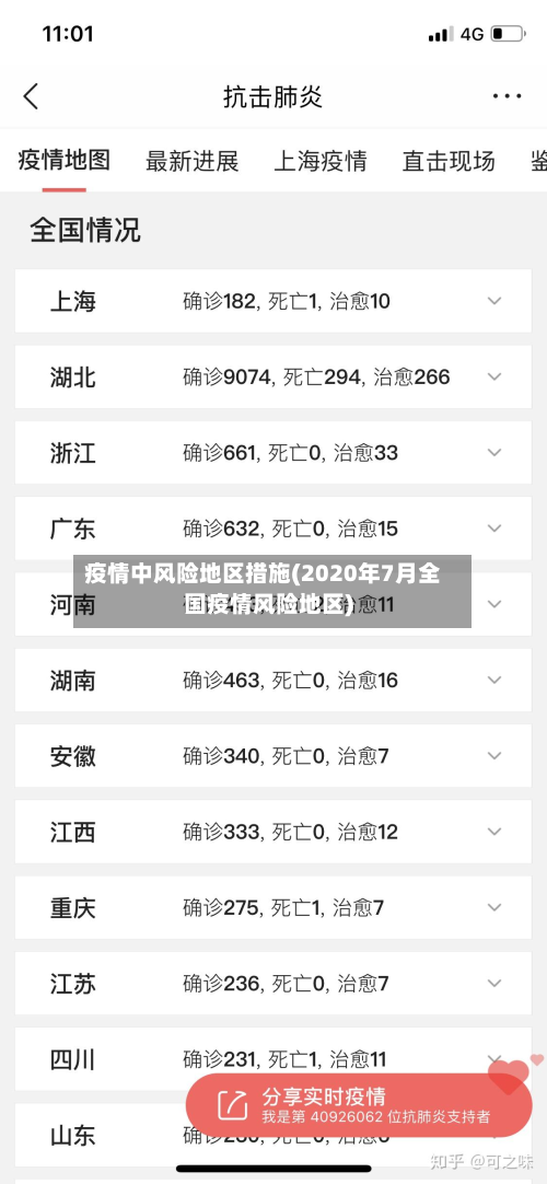 疫情中风险地区措施(2020年7月全国疫情风险地区)-第2张图片