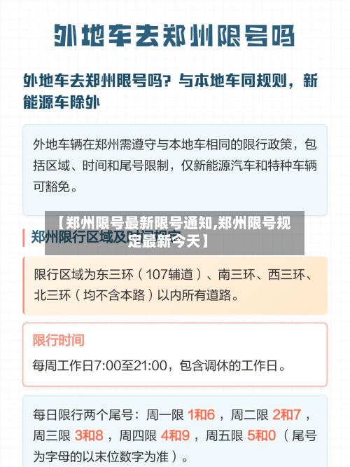 【郑州限号最新限号通知,郑州限号规定最新今天】-第3张图片