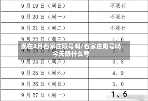 现在2月石家庄限号吗/石家庄限号吗今天限什么号