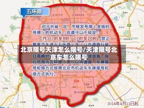 北京限号天津怎么限号/天津限号北京车怎么限号