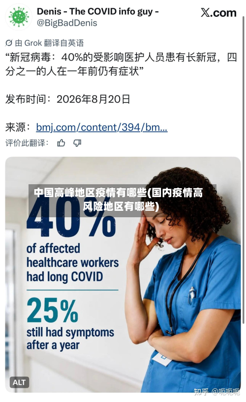 中国高峰地区疫情有哪些(国内疫情高风险地区有哪些)