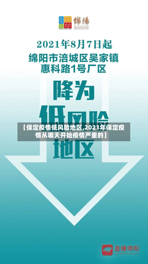 【保定疫情低风险地区,2021年保定疫情从哪天开始疫情严重的】-第1张图片