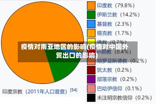 疫情对南亚地区的影响(疫情对中国外贸出口的影响)-第2张图片