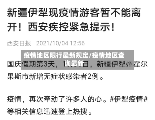 疫情地区限行最新规定/疫情地区查询最新