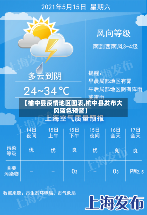 【榆中县疫情地区图表,榆中县发布大风蓝色预警】