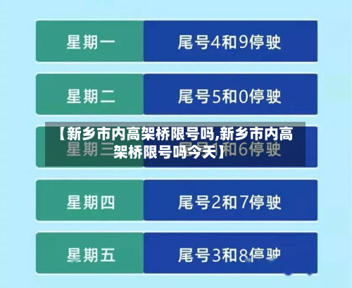 【新乡市内高架桥限号吗,新乡市内高架桥限号吗今天】