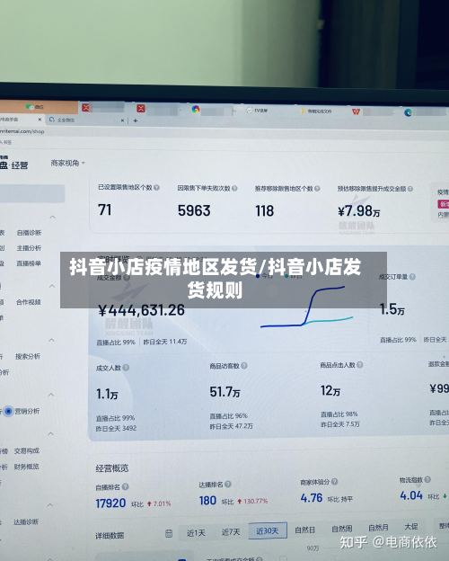 抖音小店疫情地区发货/抖音小店发货规则-第2张图片