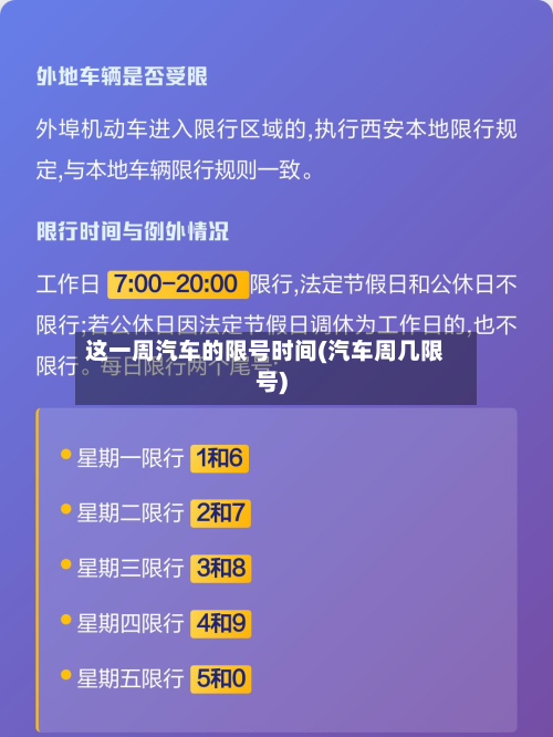 这一周汽车的限号时间(汽车周几限号)