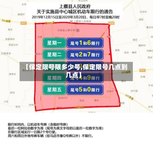 【保定限号限多少号,保定限号几点到几点】-第2张图片